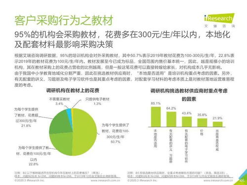 艾瑞咨询 2019年中国k12教育行业研究报告